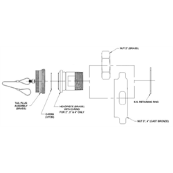 Bulk Fittings by Gas Type