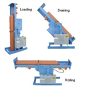 Single Cylinder Roller, 110V - 1 Phase