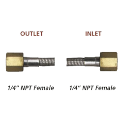 PTFE 3600psi Female x Female