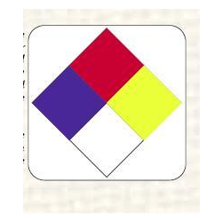 Right-To-Know NFPA Placards