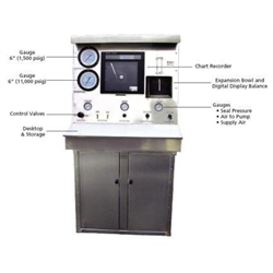 Hydro Test Equipment & Supplies