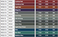 Ratermann Cylinder Paint Color Guide